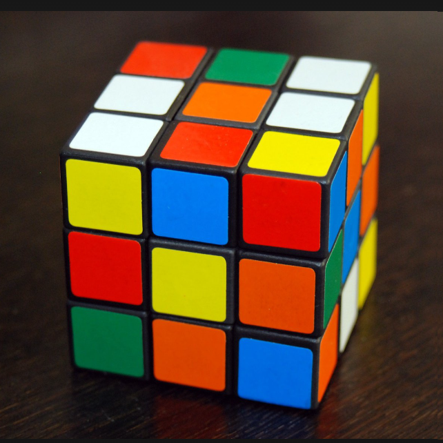 Rubik's Cube Wizardry